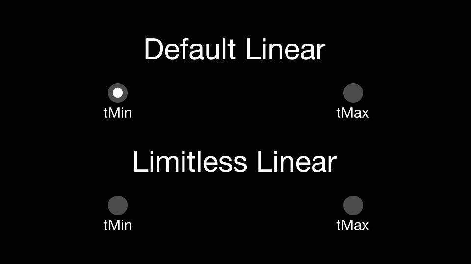 Limitless linear demo